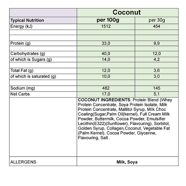 Coconut Protein Bars – Box of 25