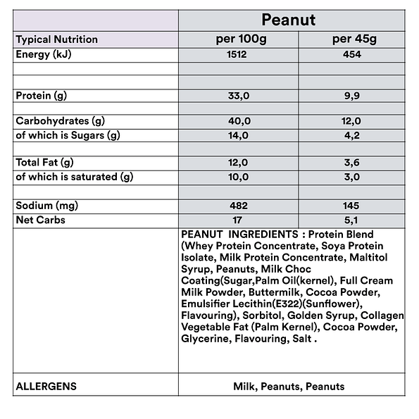 Peanut Protein Bars – Box of 25